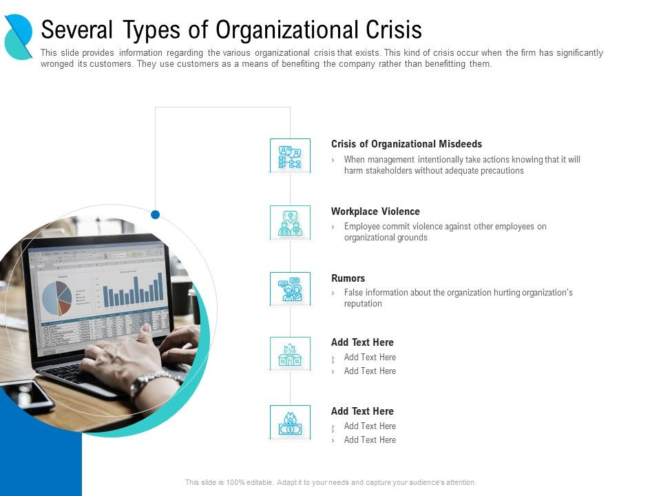 Determining_Crisis_Management_BCP_Several_Types_Of_Organizational_Crisis_Ppt_PowerPoint_Presentation_Icon_Graphic_Tips_PDF_Slide_1.jpg