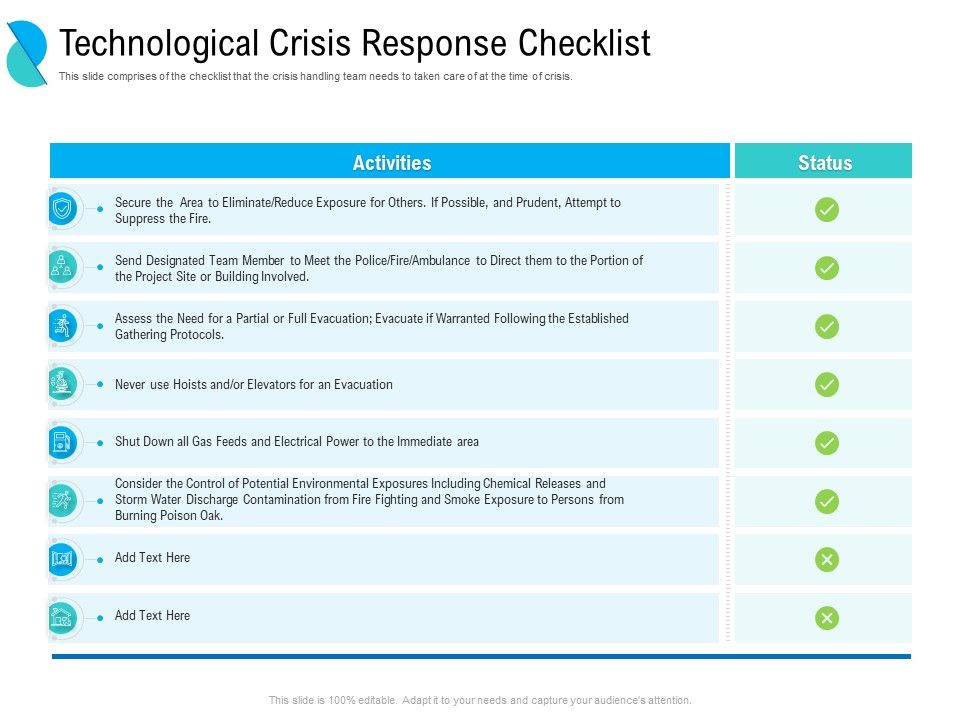 Determining_Crisis_Management_BCP_Technological_Crisis_Response_Checklist_Ppt_PowerPoint_Presentation_Icon_Demonstration_PDF_Slide_1.jpg