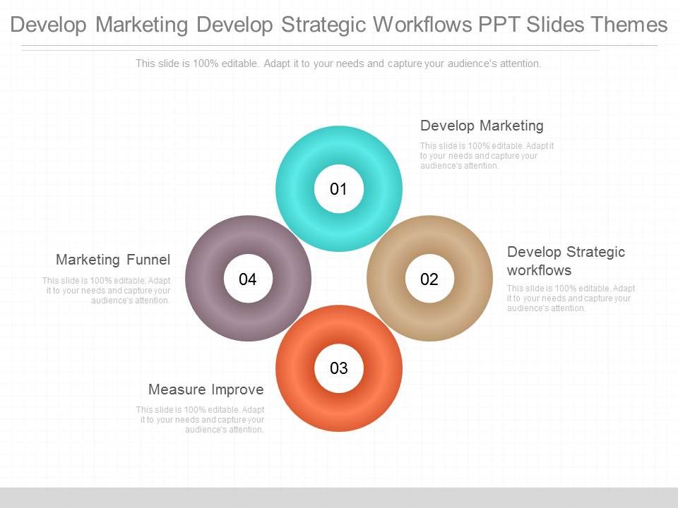 Develop Marketing Develop Strategic Workflows Ppt Slides Themes