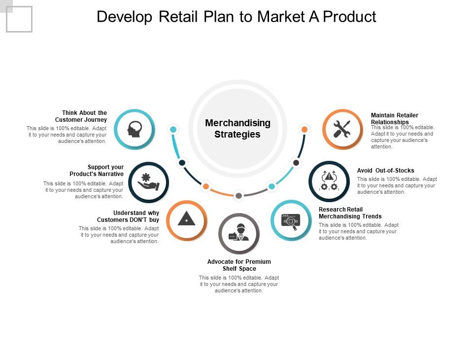 Develop_Retail_Plan_To_Market_A_Product_Ppt_PowerPoint_Presentation_Icon_Example_Topics_Slide_1.jpg