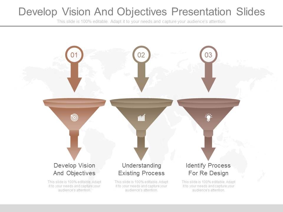 Develop Vision And Objectives Presentation Slides