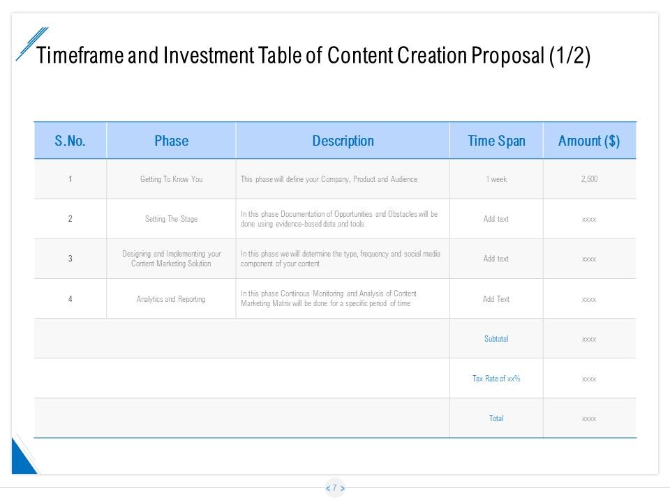Developing A Content Strategy Proposal Ppt PowerPoint Presentation Complete Deck With Slides Slide06