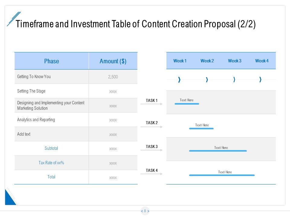 Developing A Content Strategy Proposal Ppt PowerPoint Presentation Complete Deck With Slides Slide07