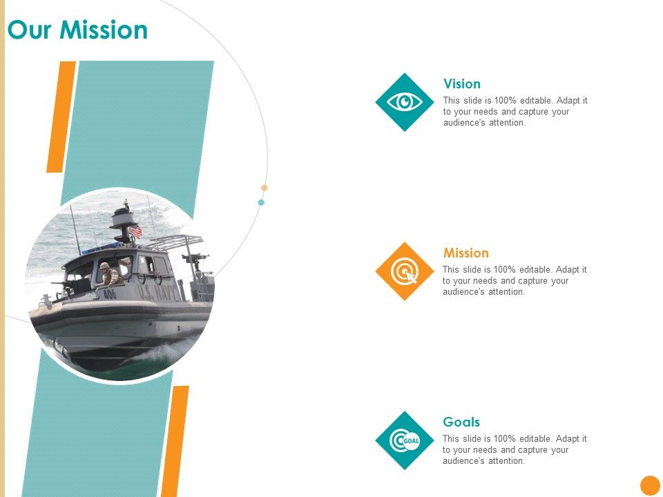 Developing A Strategic Marketing Plan Ppt PowerPoint Presentation Complete Deck With Slides Slide15