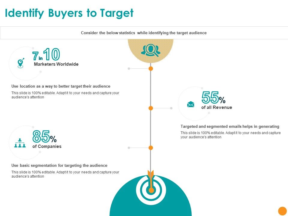 Developing A Strategic Marketing Plan Ppt PowerPoint Presentation Complete Deck With Slides Slide03