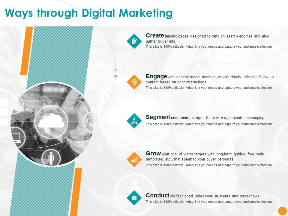 Developing A Strategic Marketing Plan Ppt PowerPoint Presentation Complete Deck With Slides Slide05