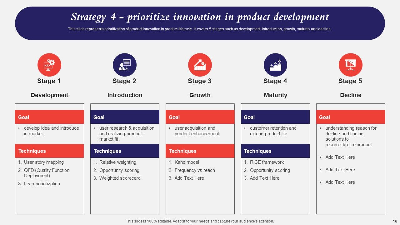 Developing A Strategic Private Label Branding Approach Ppt PowerPoint Presentation Complete Deck With Slides Slide18