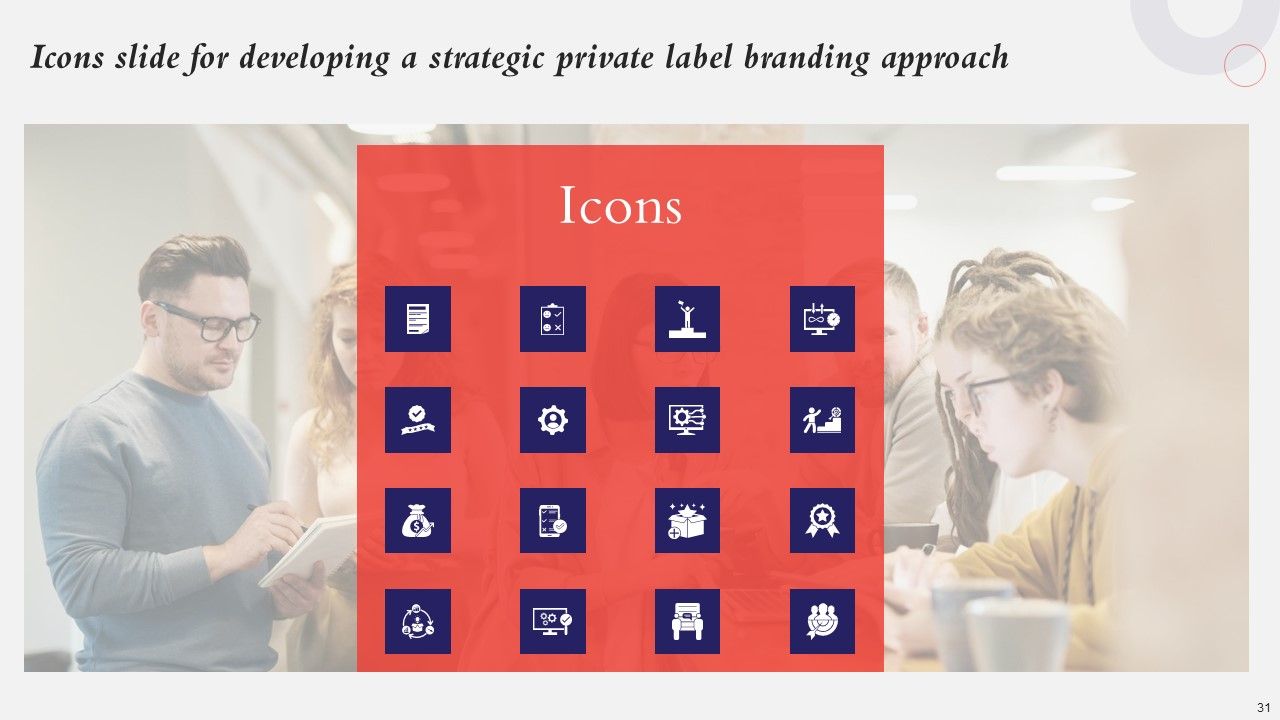 Developing A Strategic Private Label Branding Approach Ppt PowerPoint Presentation Complete Deck With Slides Slide31