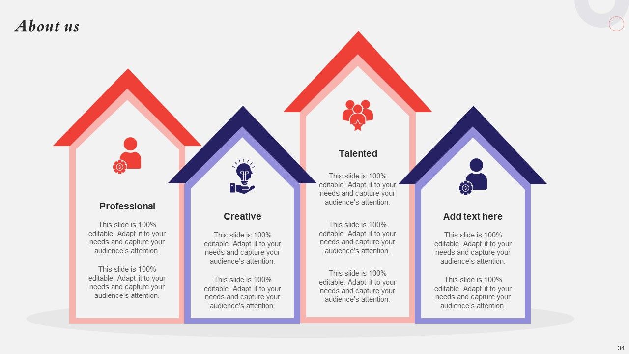 Developing A Strategic Private Label Branding Approach Ppt PowerPoint Presentation Complete Deck With Slides Slide34