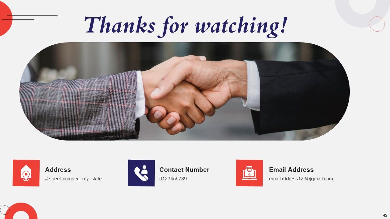 Developing A Strategic Private Label Branding Approach Ppt PowerPoint Presentation Complete Deck With Slides Slide42