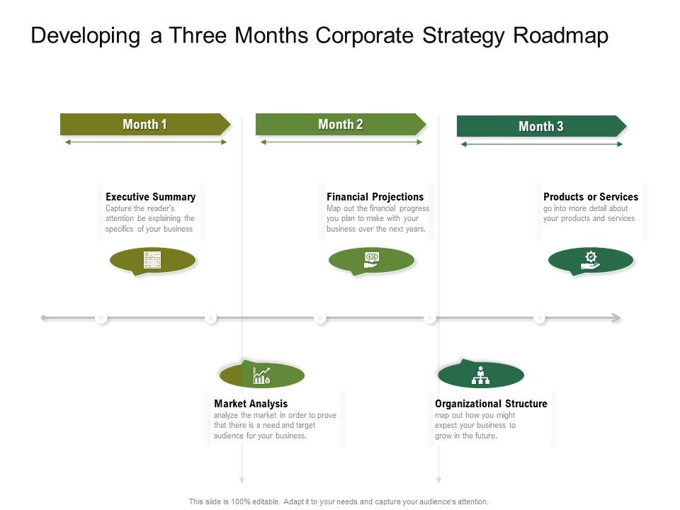 Developing_A_Three_Months_Corporate_Strategy_Roadmap_Icons_Slide_1.jpg