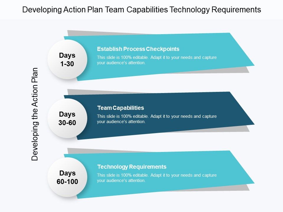 Developing_Action_Plan_Team_Capabilities_Technology_Requirements_Ppt_PowerPoint_Presentation_Icon_Example_Slide_1.jpg