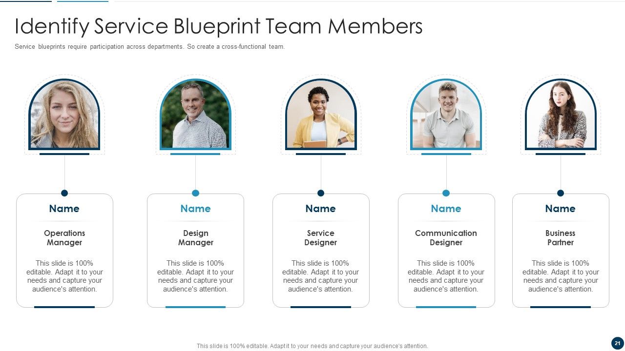 Developing An Effective Service Blueprint For The Company Ppt PowerPoint Presentation Complete Deck With Slides Slide21