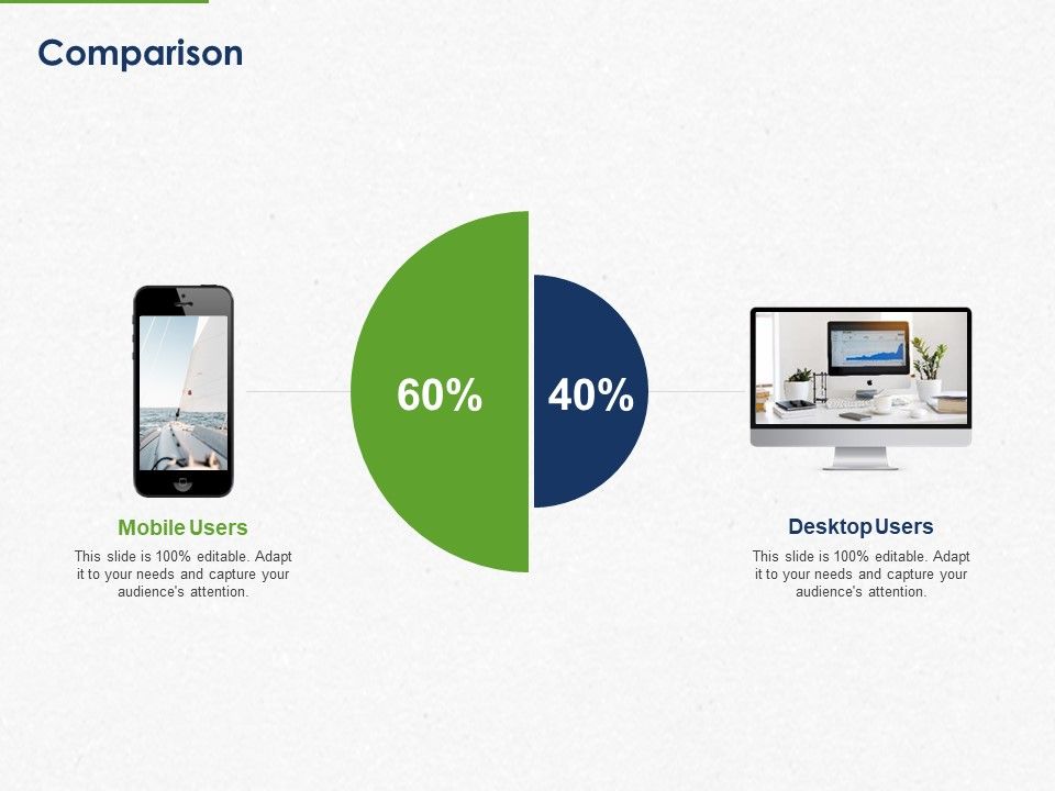 Developing And Creating Corner Market Place Comparison Ppt PowerPoint