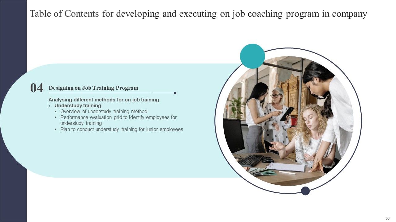 Developing And Executing On Job Coaching Program In Company Ppt PowerPoint Presentation Complete Deck With Slides Slide36