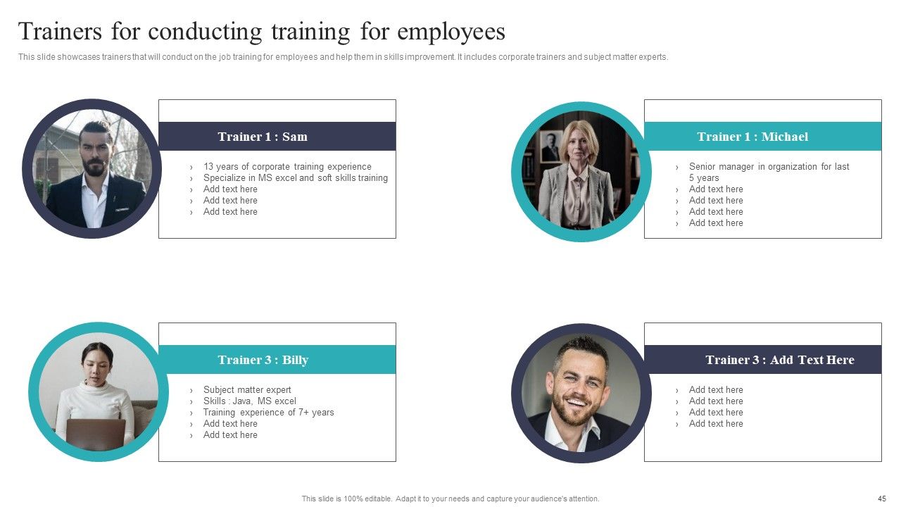 Developing And Executing On Job Coaching Program In Company Ppt PowerPoint Presentation Complete Deck With Slides Slide45