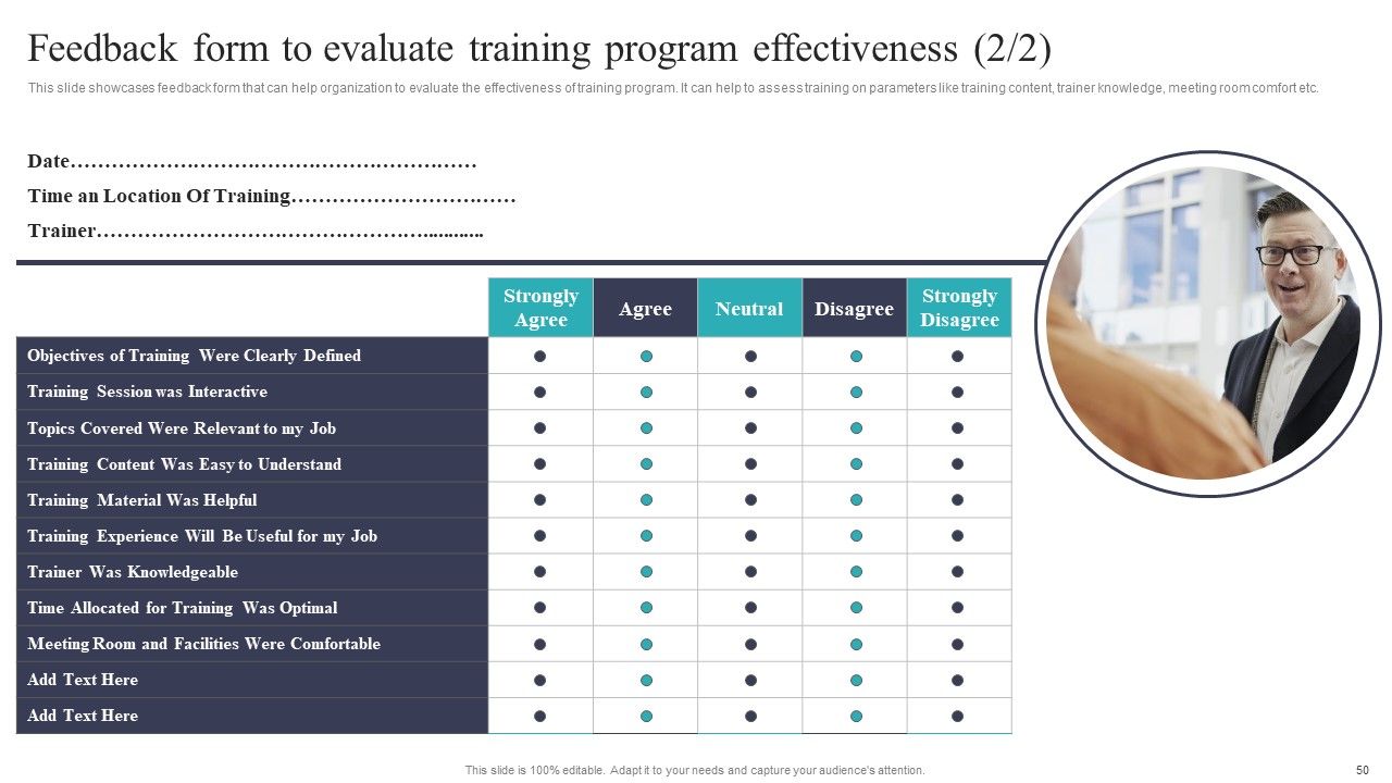 Developing And Executing On Job Coaching Program In Company Ppt PowerPoint Presentation Complete Deck With Slides Slide50