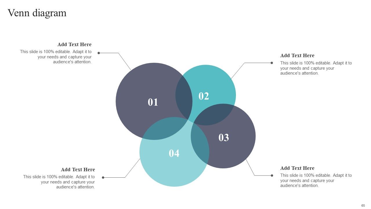 Developing And Executing On Job Coaching Program In Company Ppt PowerPoint Presentation Complete Deck With Slides Slide65