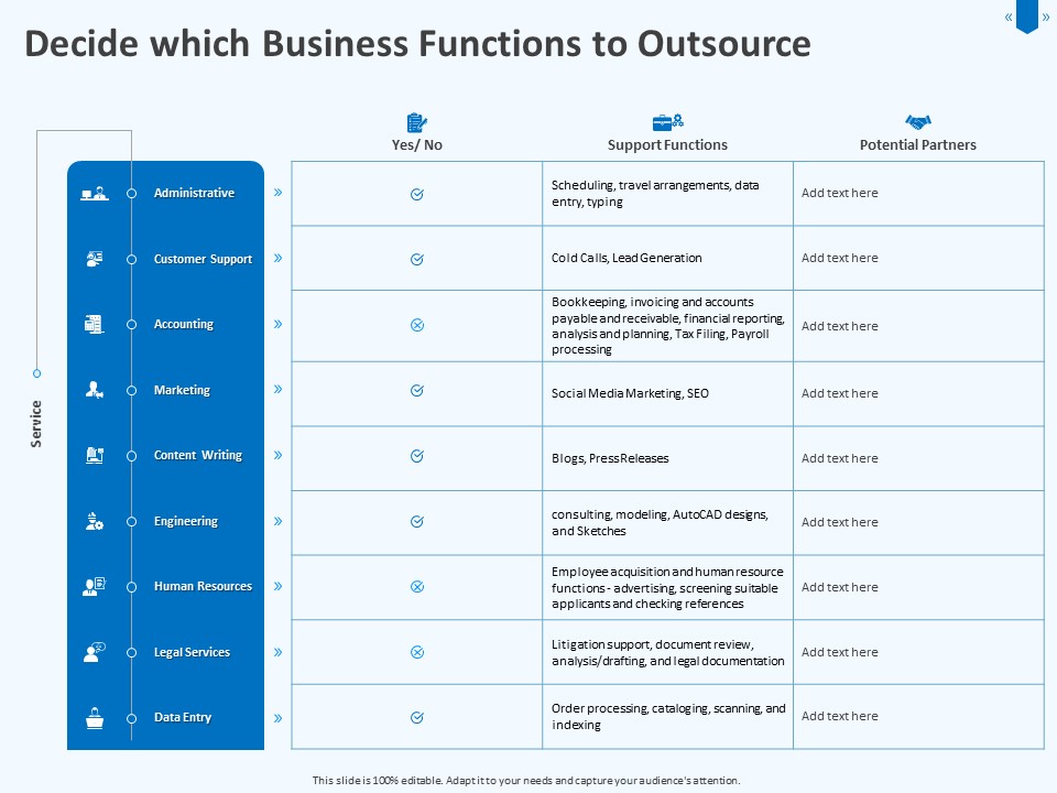 Developing_And_Implementing_Corporate_Partner_Action_Plan_Decide_Which_Business_Functions_To_Outsource_Topics_PDF_Slide_1.jpg