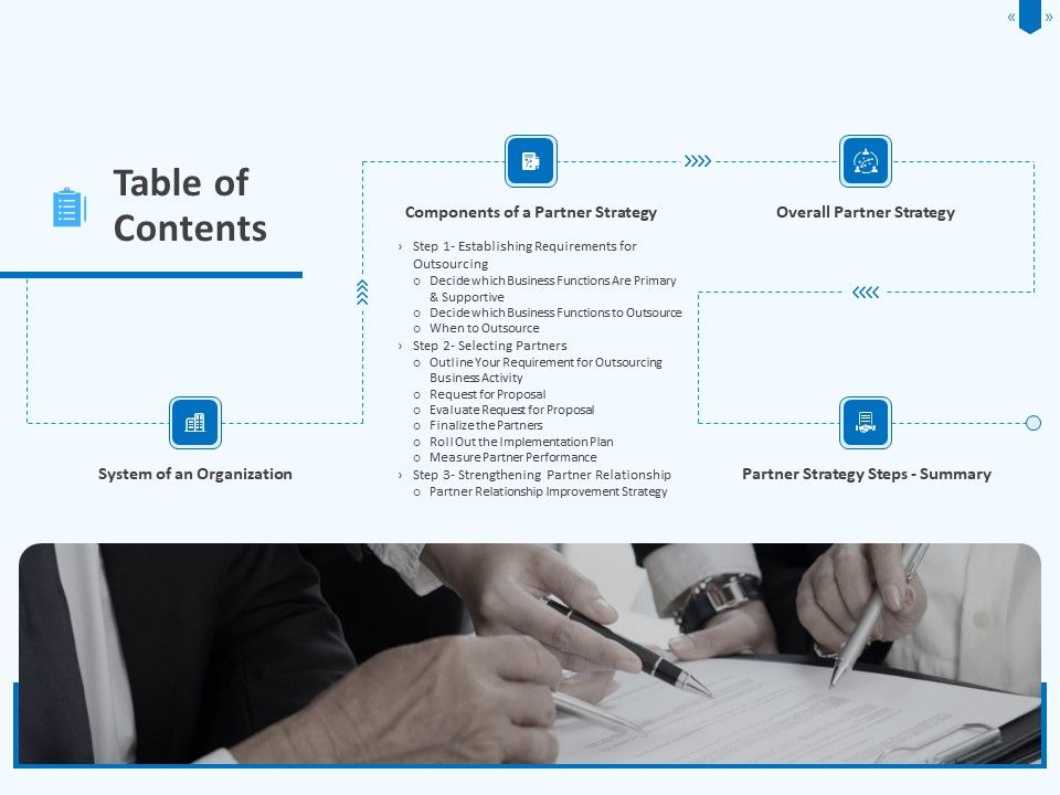 Developing_And_Implementing_Corporate_Partner_Action_Plan_Table_Of_Contents_Brochure_PDF_Slide_1.jpg
