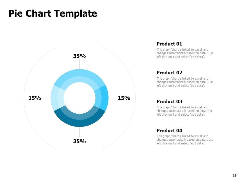 Developing And Implementing Strategic HRM Plans Ppt PowerPoint Presentation Complete Deck With Slides Slide28