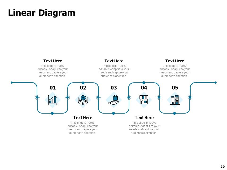 Developing And Implementing Strategic HRM Plans Ppt PowerPoint Presentation Complete Deck With Slides Slide30