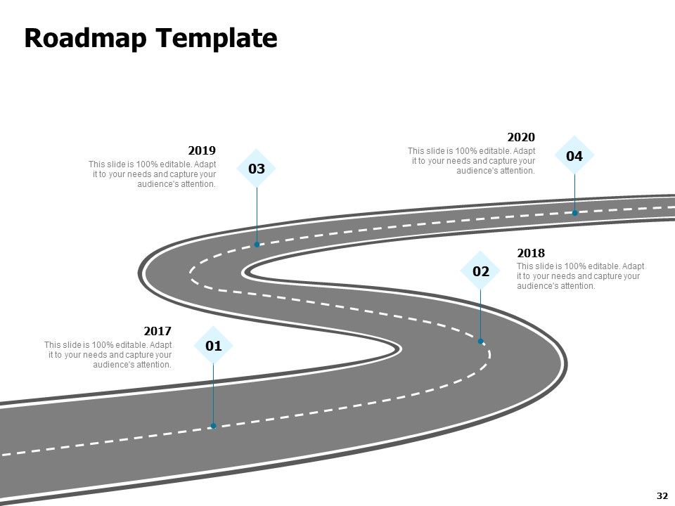 Developing And Implementing Strategic HRM Plans Ppt PowerPoint Presentation Complete Deck With Slides Slide32