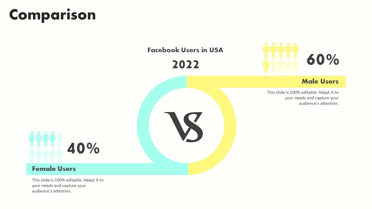 Developing_Brand_Awareness_To_Gain_Customer_Attention_Comparison_Developing_Brand_Awareness_Demonstration_PDF_Slide_1.jpg