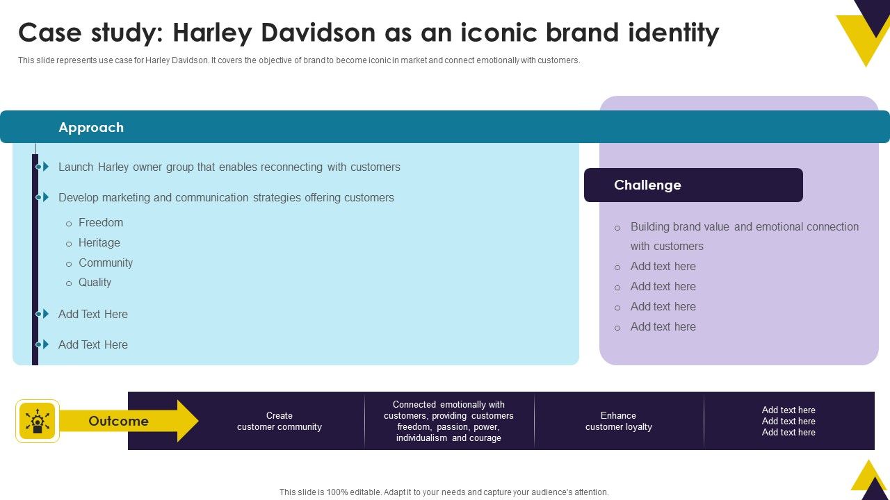 Developing_Brand_Identity_Culture_Through_Branding_Case_Study_Harley_Davidson_As_An_Iconic_Topics_PDF_Slide_1.jpg