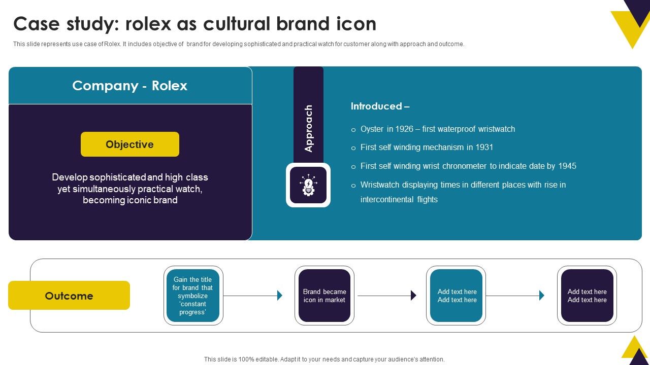 Developing_Brand_Identity_Culture_Through_Branding_Case_Study_Rolex_As_Cultural_Brand_Icon_Slides_PDF_Slide_1.jpg