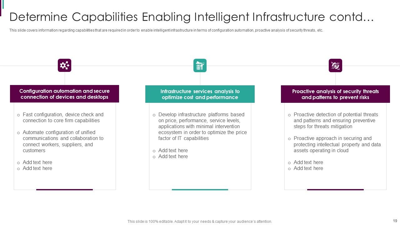 Developing Business Analytics Framework Ppt PowerPoint Presentation Complete Deck With Slides Slide19