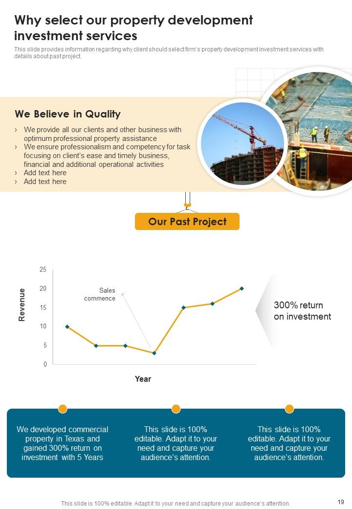 Developing Construction Funding Proposal Example Document Report Doc Pdf Ppt Slide19
