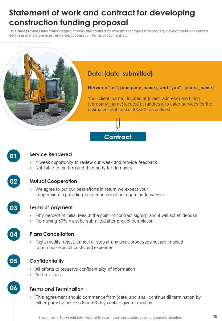 Developing Construction Funding Proposal Example Document Report Doc Pdf Ppt Slide25
