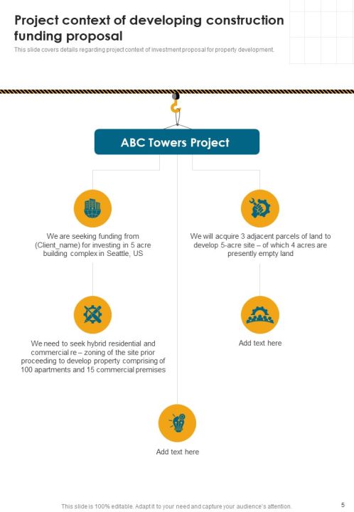 Developing Construction Funding Proposal Example Document Report Doc Pdf Ppt Slide05