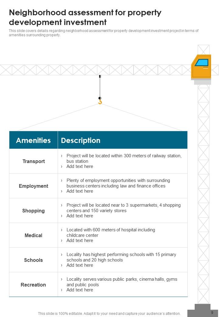 Developing Construction Funding Proposal Example Document Report Doc Pdf Ppt Slide09