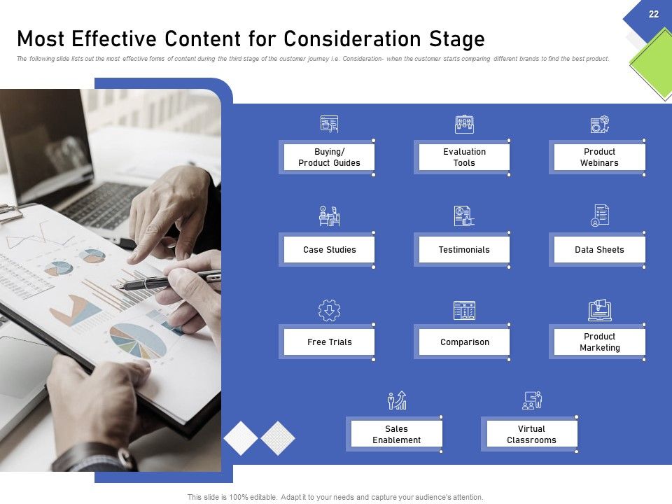 Developing Content Mapping Strategy Ppt PowerPoint Presentation Complete Deck With Slides Slide20