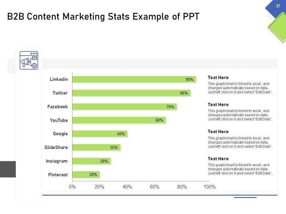 Developing Content Mapping Strategy Ppt PowerPoint Presentation Complete Deck With Slides Slide33