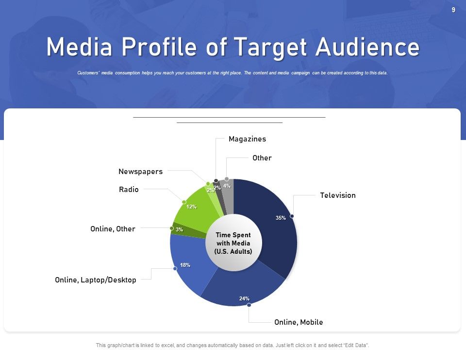 Developing Content Mapping Strategy Ppt PowerPoint Presentation Complete Deck With Slides Slide09