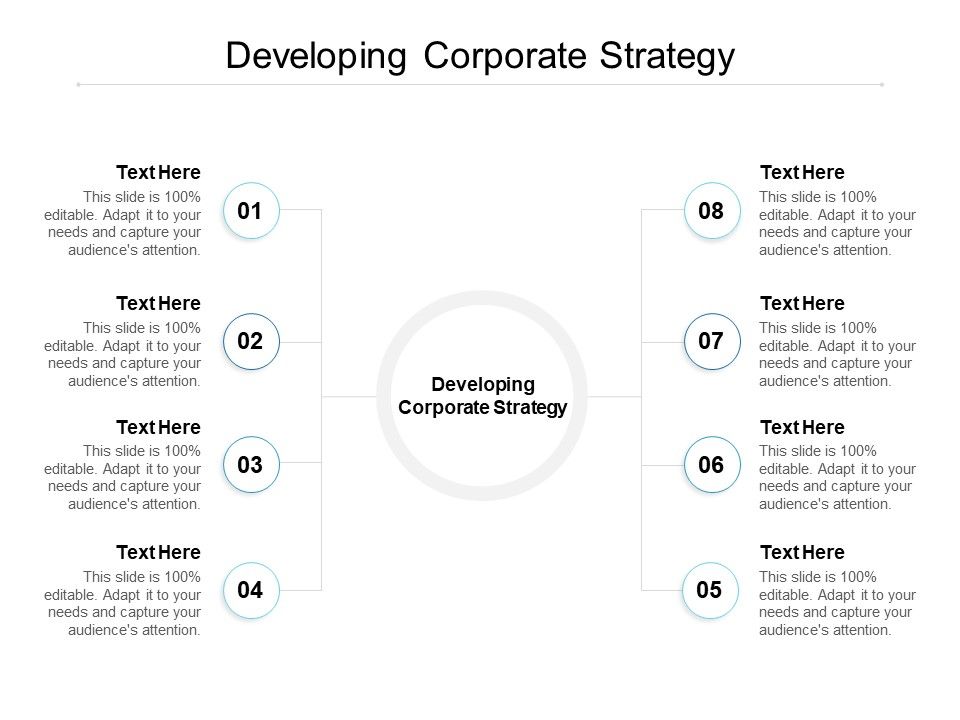 Developing Corporate Strategy Ppt PowerPoint Presentation Model ...