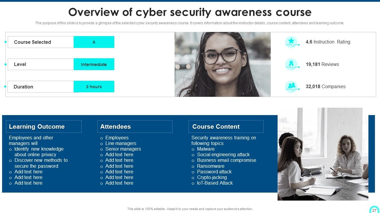 Developing Cyber Security Threat Awareness Staff Training Program Ppt PowerPoint Presentation Complete Deck With Slides Slide27