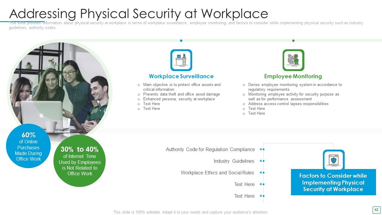 Developing Firm Security Strategy Plan Ppt PowerPoint Presentation Complete Deck With Slides Slide42