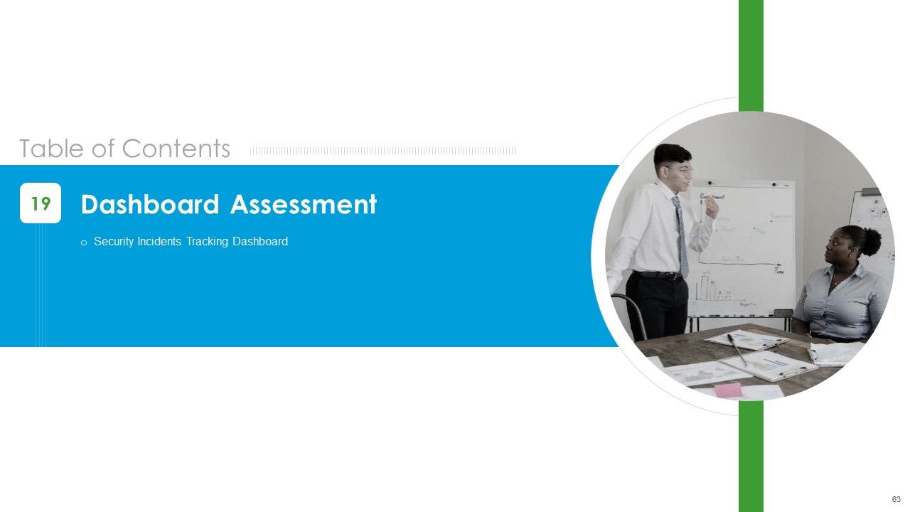 Developing Firm Security Strategy Plan Ppt PowerPoint Presentation Complete Deck With Slides Slide63