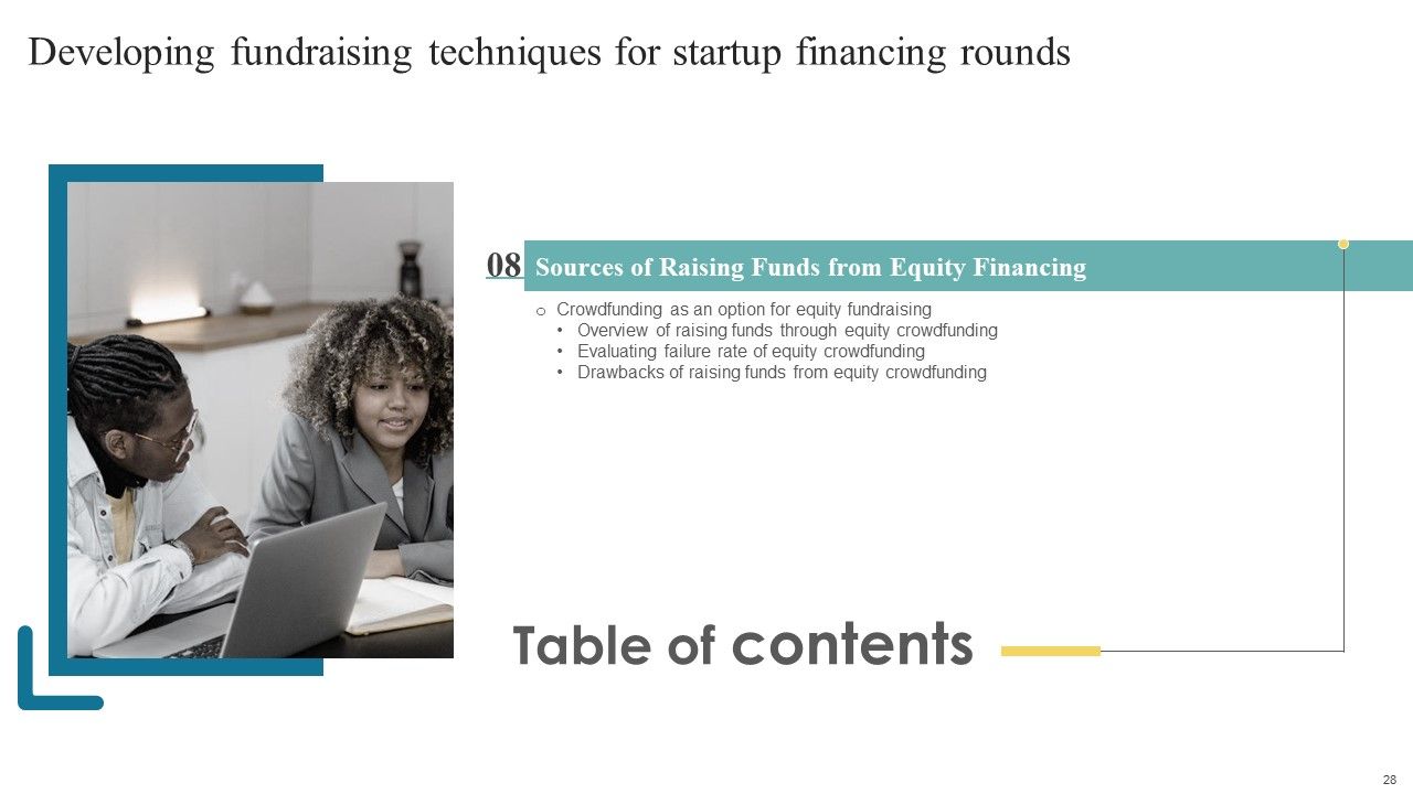 Developing Fundraising Techniques For Startup Financing Rounds Ppt PowerPoint Presentation Complete Deck With Slides Slide28