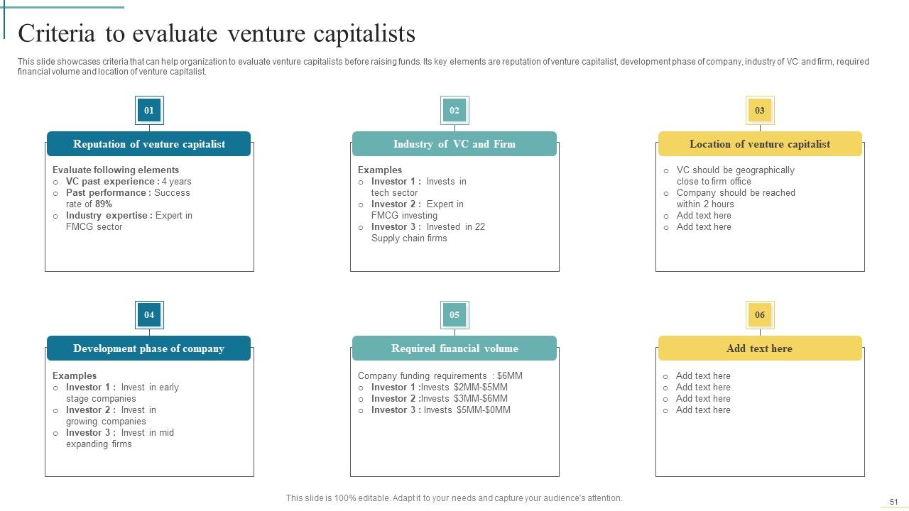 Developing Fundraising Techniques For Startup Financing Rounds Ppt PowerPoint Presentation Complete Deck With Slides Slide51