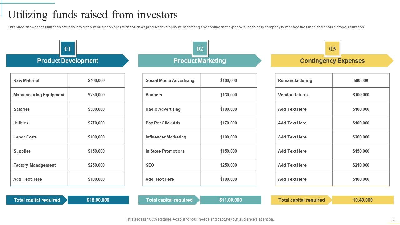 Developing Fundraising Techniques For Startup Financing Rounds Ppt PowerPoint Presentation Complete Deck With Slides Slide59
