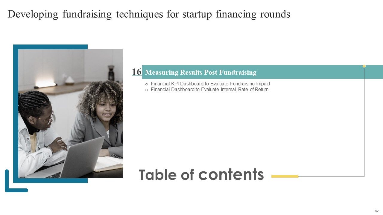 Developing Fundraising Techniques For Startup Financing Rounds Ppt PowerPoint Presentation Complete Deck With Slides Slide62