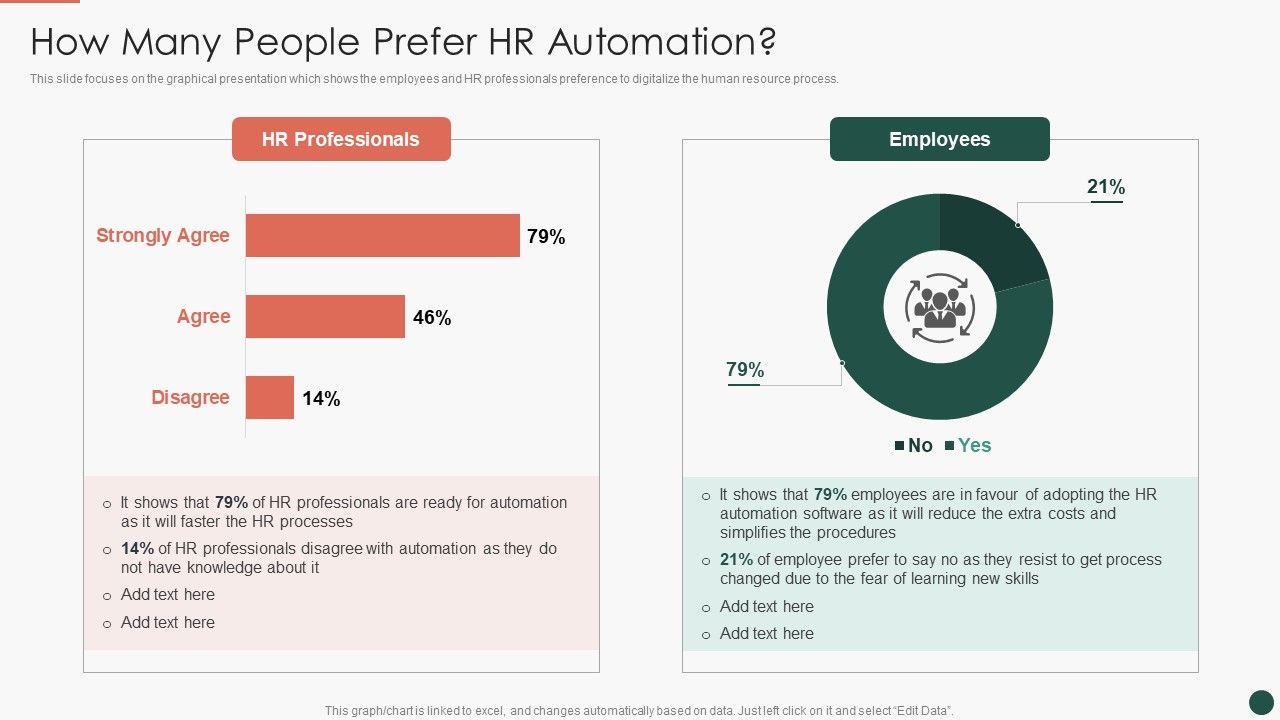 Developing_HR_Process_Flow_How_Many_People_Prefer_HR_Automation_Icons_PDF_Slide_1.jpg