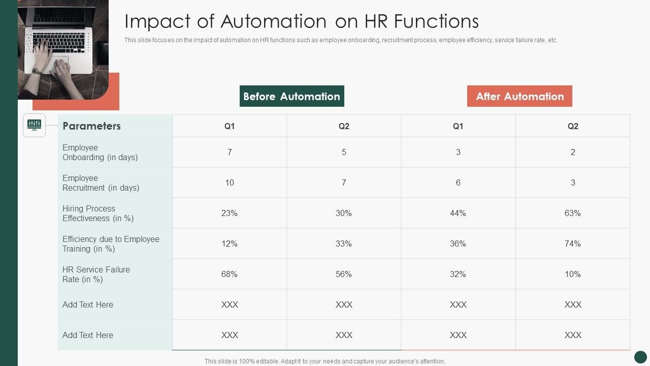 Developing_HR_Process_Flow_Impact_Of_Automation_On_HR_Functions_Icons_PDF_Slide_1.jpg