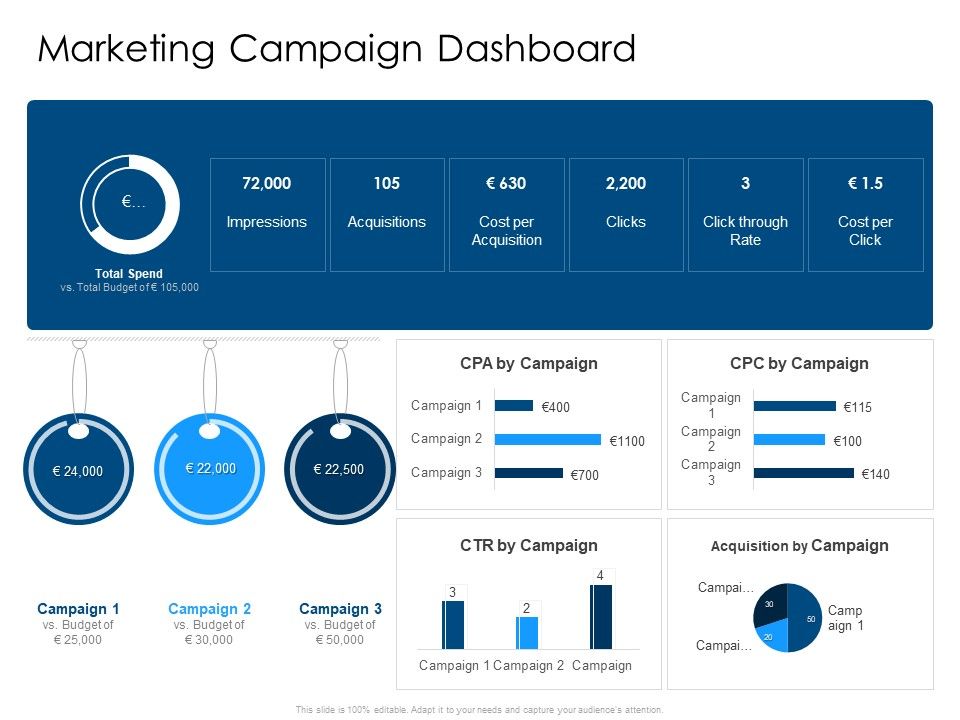 Developing_Implementing_Organization_Marketing_Promotional_Strategies_Marketing_Campaign_Dashboard_Icons_PDF_Slide_1.jpg