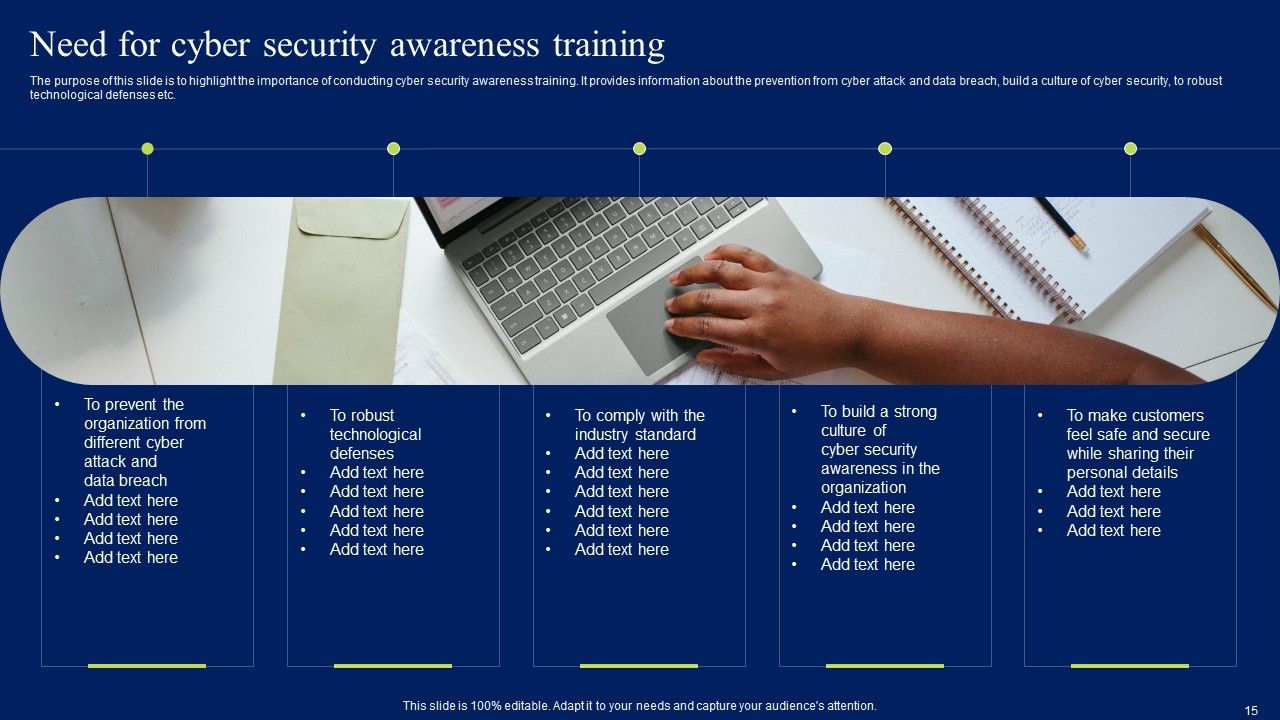 Developing Information Technology Security Awareness Training Program For Employees Ppt PowerPoint Presentation Complete Deck With Slides Slide15